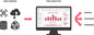 Analytics Integration