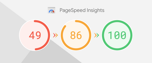 Homepage speed & performance check (Google PageSpeed)