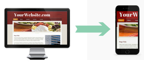 Mobile-Responsive Design (Retrofit/Basic)
